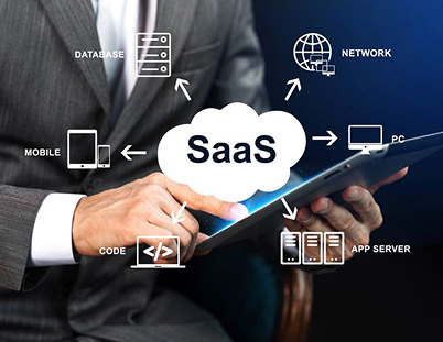 Enterprise Software & SaaS